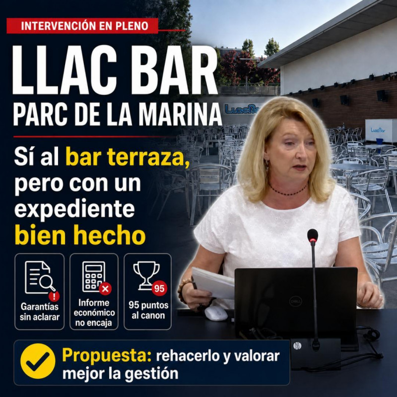 Dudas razonables sobre la gestión del bar del Parc de la Marina