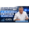 Pese a lo que dice Anselmo, los datos oficiales lo confirman: la delincuencia ha subido en Viladecans