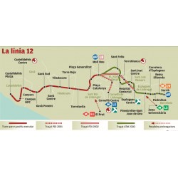 Vuelta la burra, o la mula,...